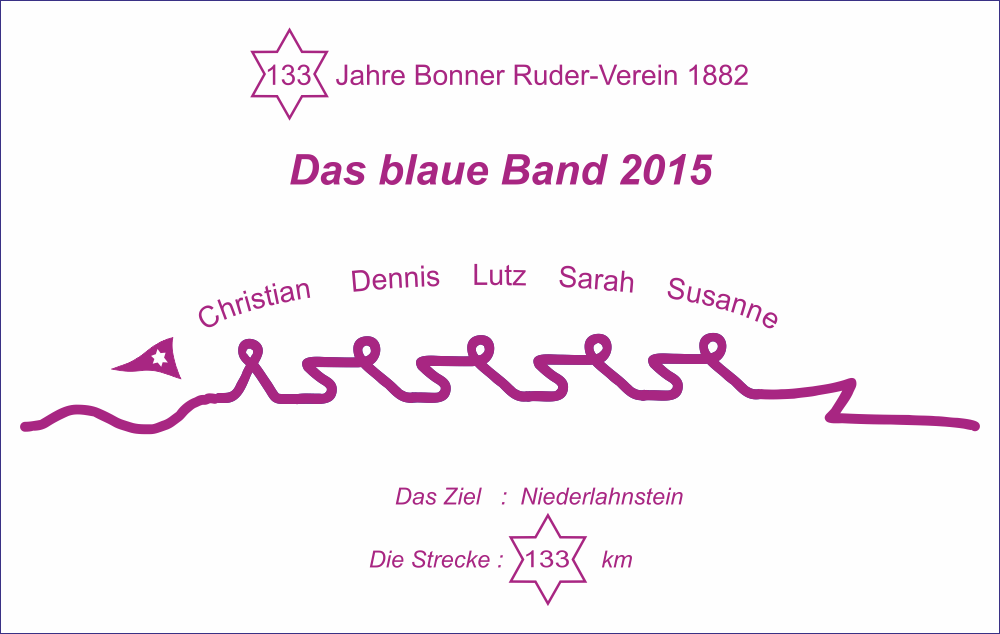 Das Blaue Band 2015